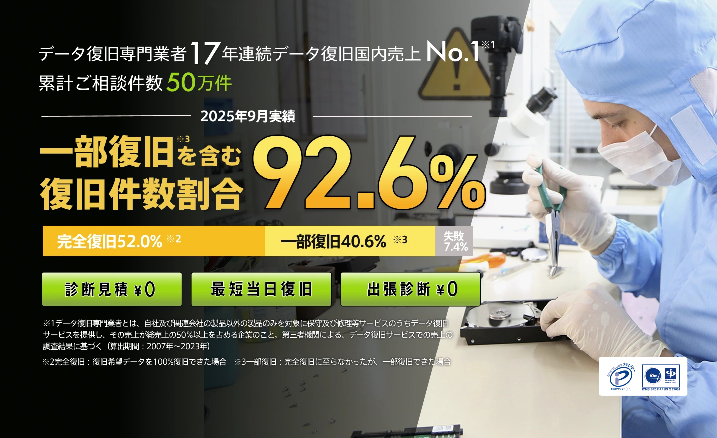 おもちゃサブスク比較