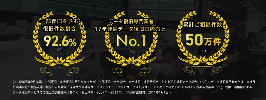 おもちゃサブスク比較