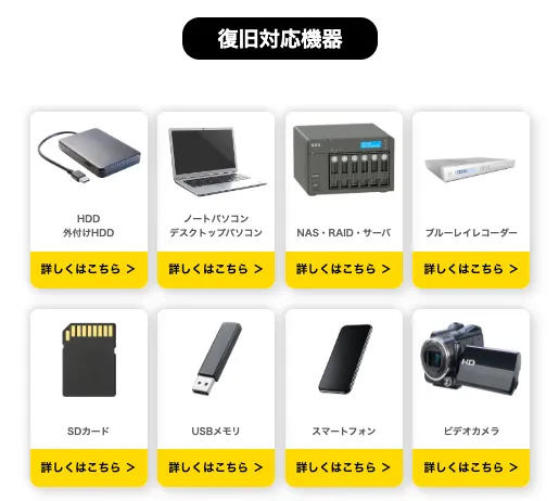 おもちゃサブスク比較