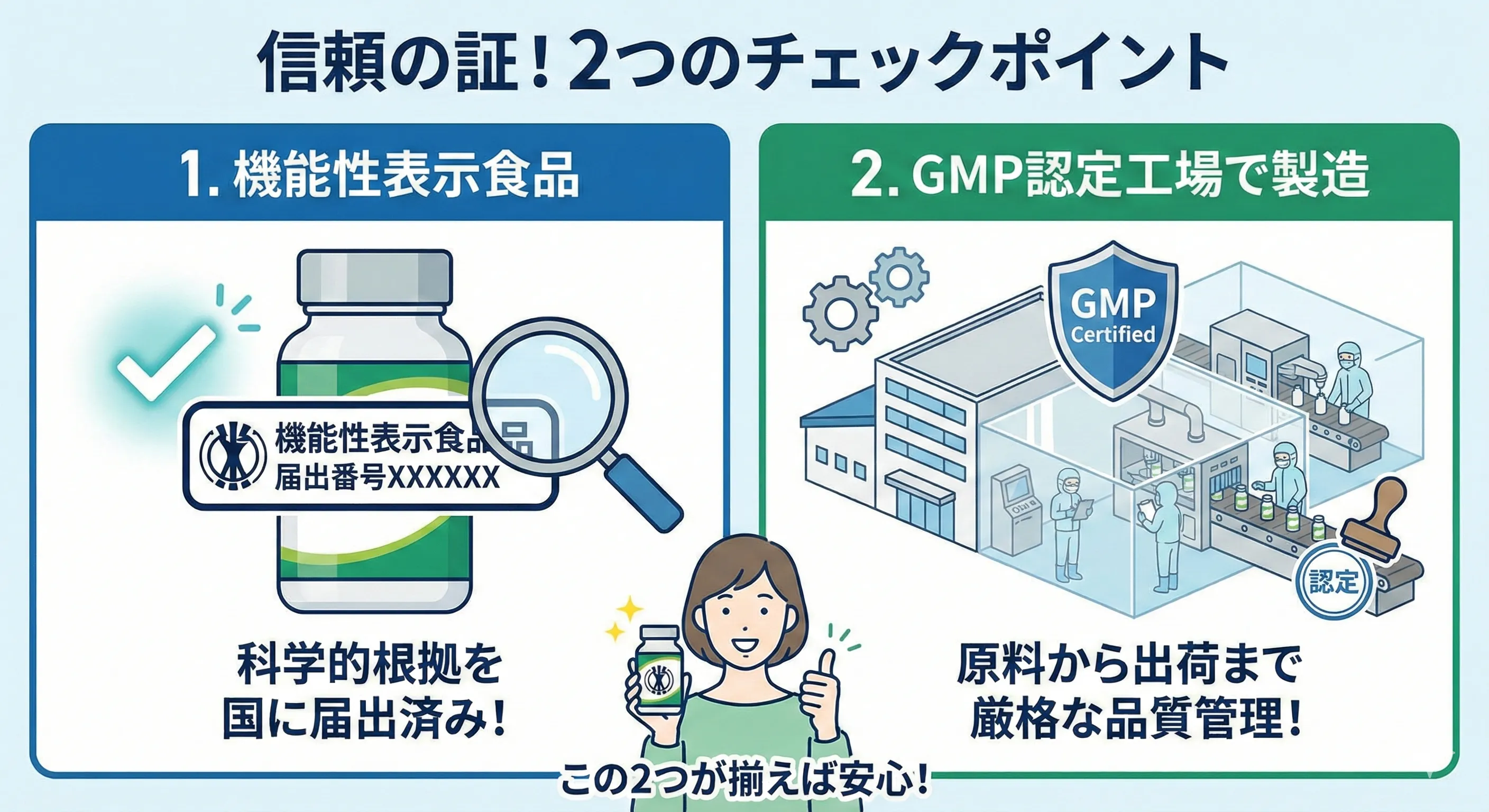 ポイント2画像